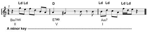 jazz melody : double leaning notes
