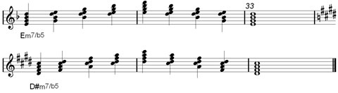 learn half diminished chords chart 
