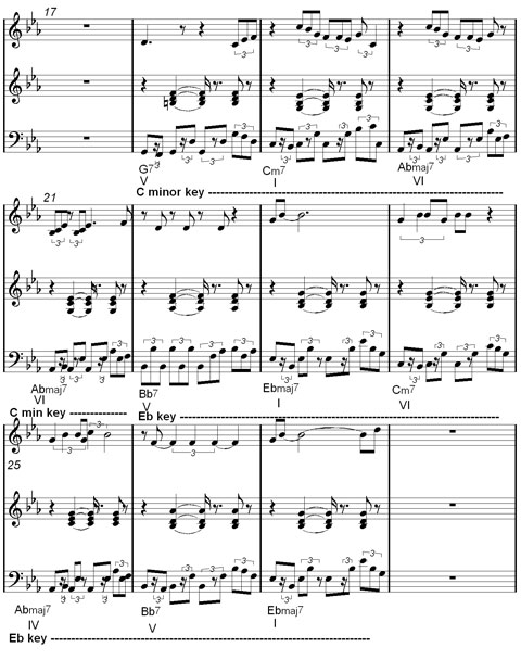 analisi tonale di un brano : concetti di armonia musicale