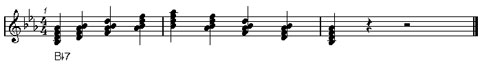 dominant chord family