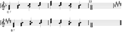 learn dominant seventh chords and inversions