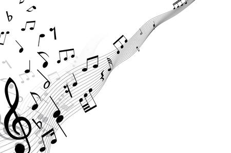 Studiare musica : indicazioni generali