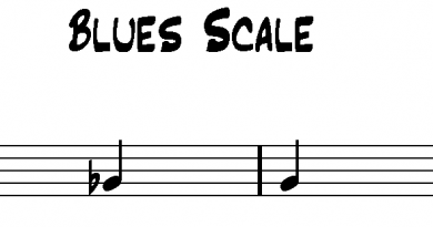 scale blues