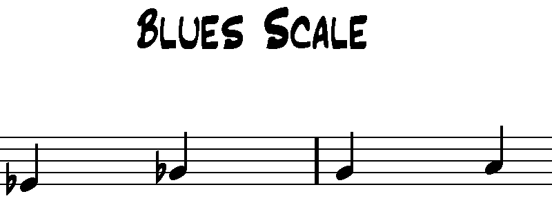 scale blues