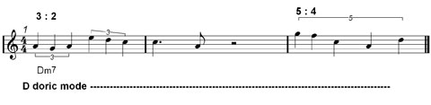 learn music theory online : polyrhythms