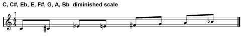 scala diminuita di tipo A