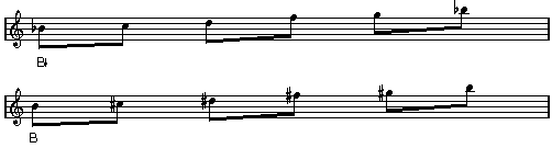 pentatonic scales