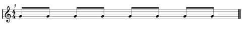 basic rhythmic pattern