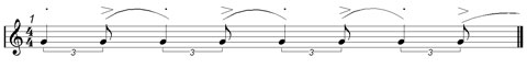 swing jazz rhythm pattern