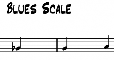 blues scales