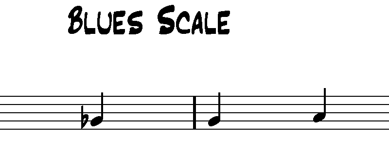 blues scales