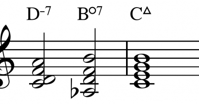 diminished seventh chord