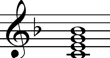 dominant seventh chord