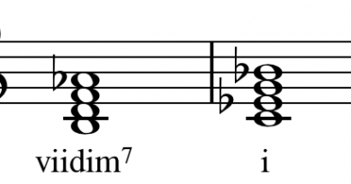 half diminished chord