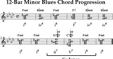 minor blues